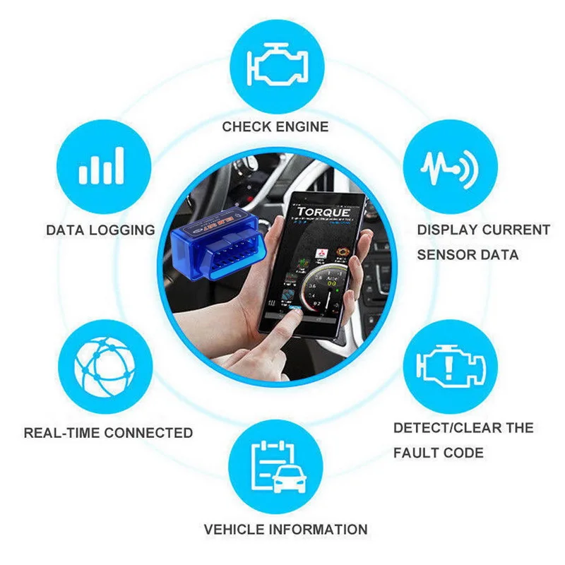 Универсальный мини сканер для диагностики ошибок автомобиля V2.1 с Bluetooth системы