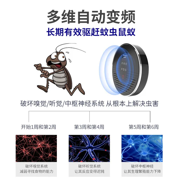 50% OFF Baby Pregnant Woman Pest Anti Insect Ultrasonic Reject 100 Square Meters Coverage Repeller Electronic Mouse Fly Killer