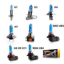 12V 100W галогенные лампы H1 H3 H4 H7 H8 H9 H11 9005/HB3 9006 супер белый ближнего и дальнего света автомобиля аксессуары для мини токарный станок Противотуманные фары для грузовиков