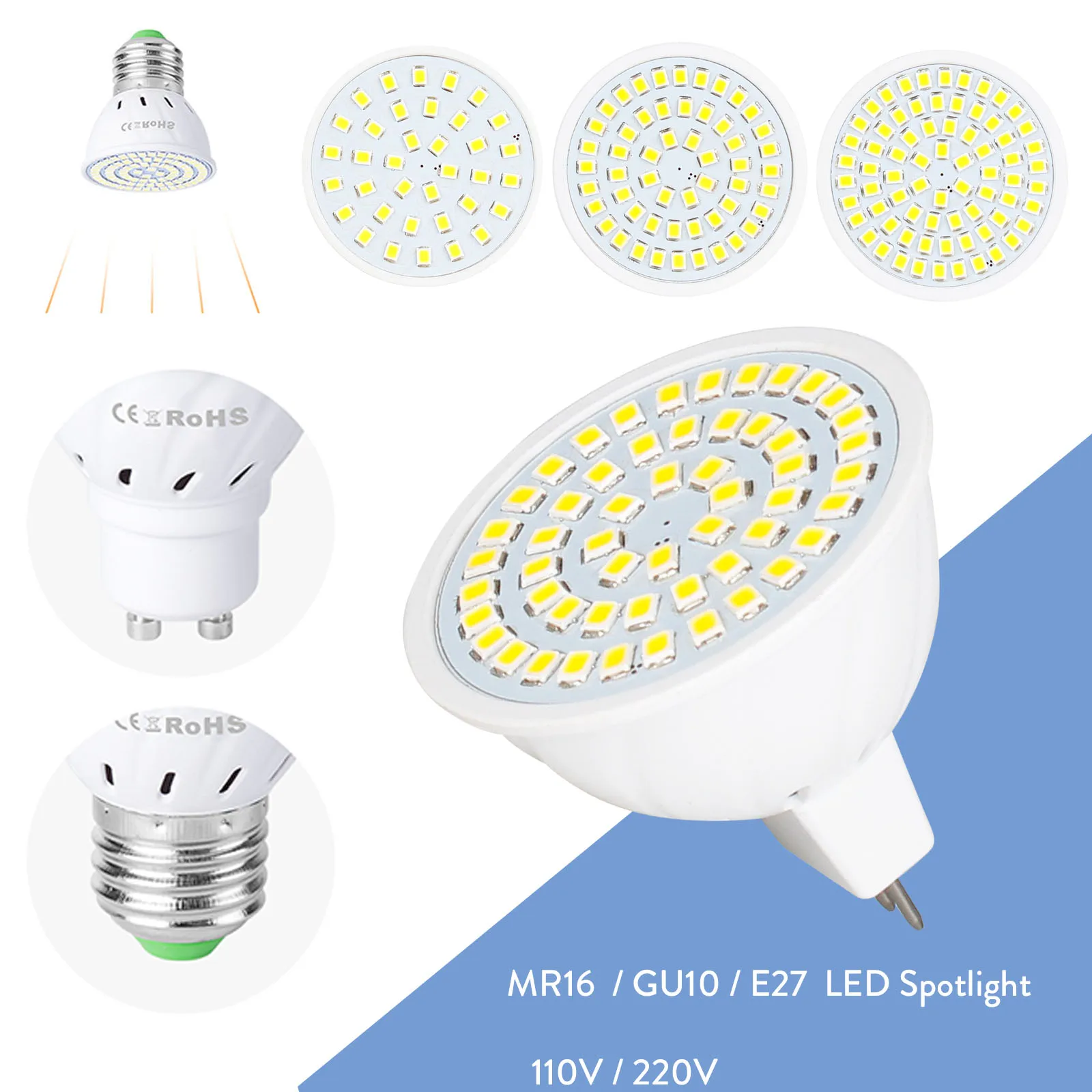 

GU10 MR16 E27 LED Spotlight Bulb 2835 SMD 110V 220V Replace 35W Halogen Lamp High Power LED Bulbs For Home office Lighting