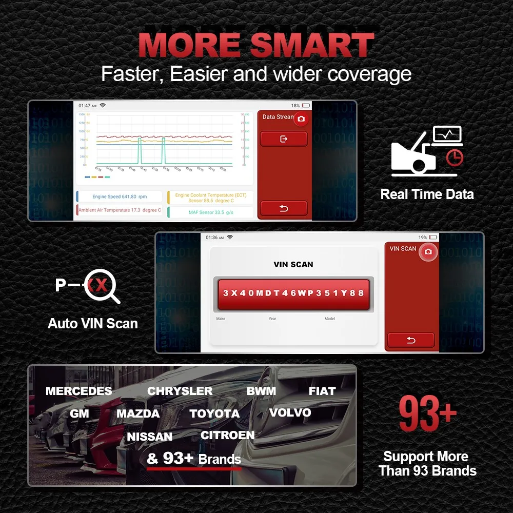 US $349.96 THINKSCAN MAX Professional Car VIN Auto Scanner All System Active Test ECU Coding 28 Reset OBD2 Code Reader PK Launch Crp909e