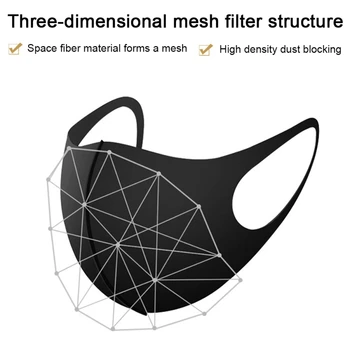 

Cotton Pollution Mouth Mask Anti Air Dust and Smoke Pollution Mask with Elastic Earloop Washable Mask Made For Women Men Kids