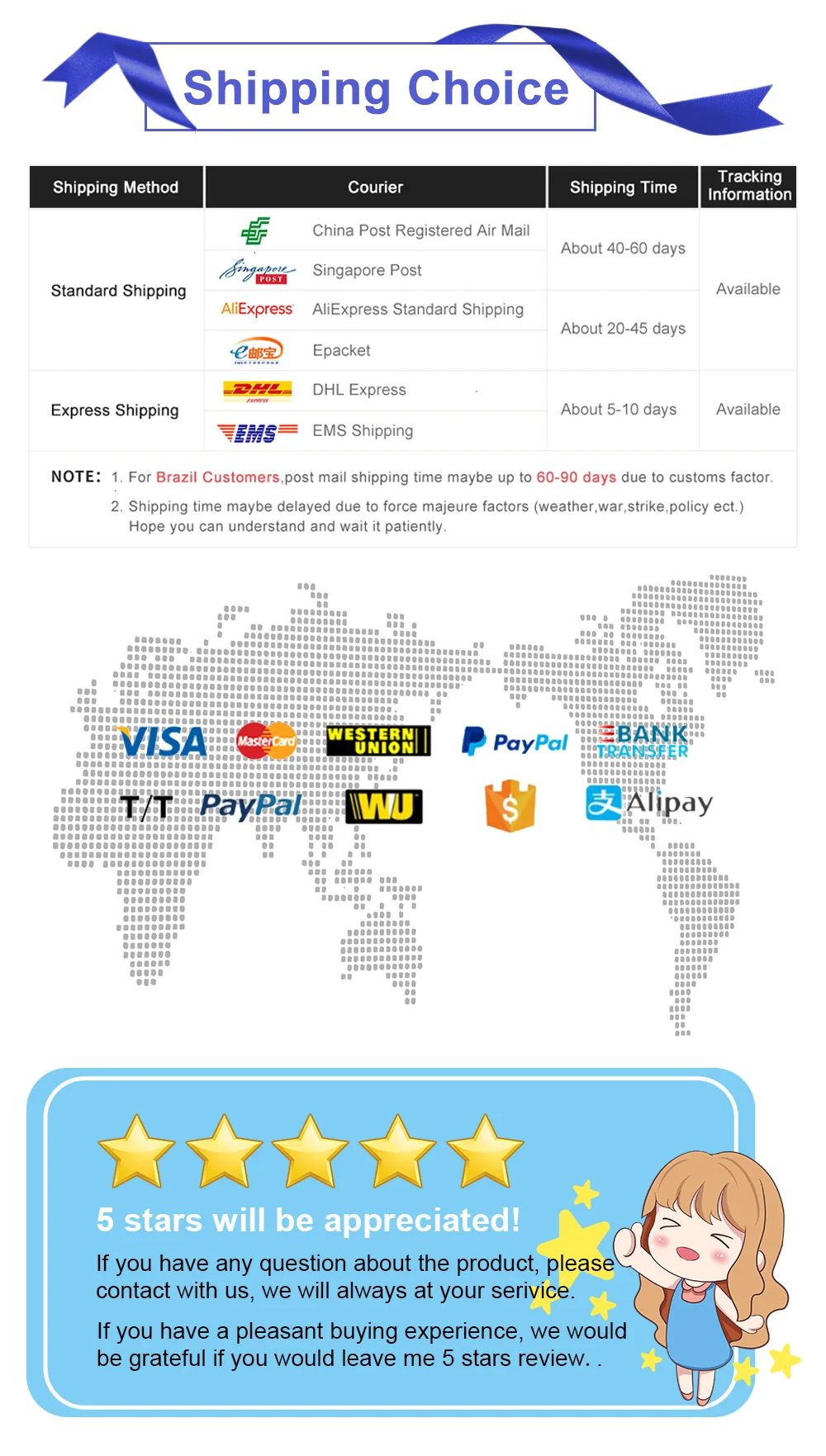 物流-支付-好评