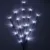 20 Light Tree Branch Light String Christmas Decorations for Home Christmas Tree Decorations New Year Decorations Natal Natale