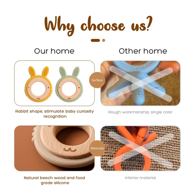 New Animal Rabbit Silicone Teether Baby Oral Care Products 1Pcs Big Teether BPA-Free Beech Wooden Rattle Teething Toys For Kids 4