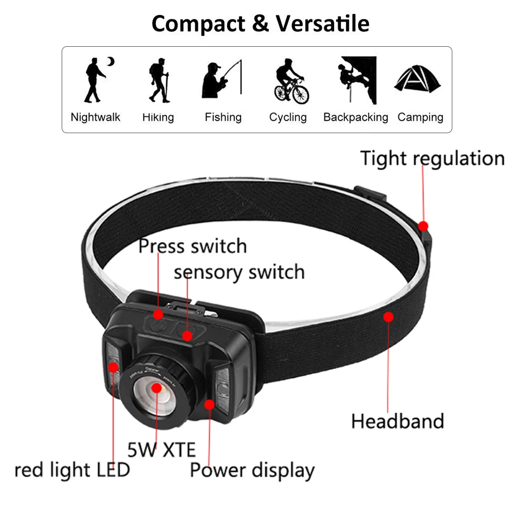 Мощный налобный фонарь 6000лм с датчиком движения, головной светильник, перезаряжаемый через USB, головной светильник, водонепроницаемый, с зумом, передний светильник, для охоты