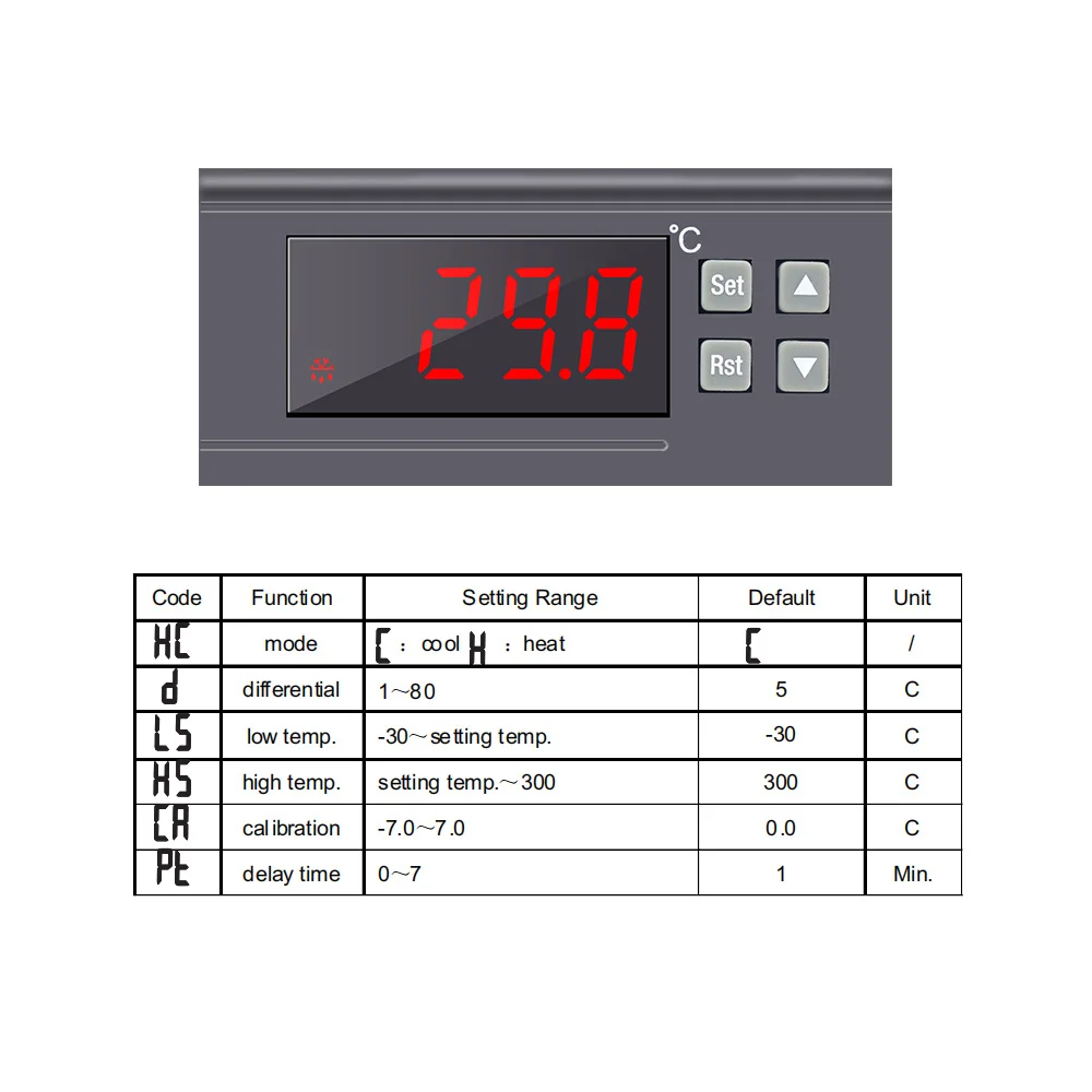 cheap instrumentos de temperatura 04