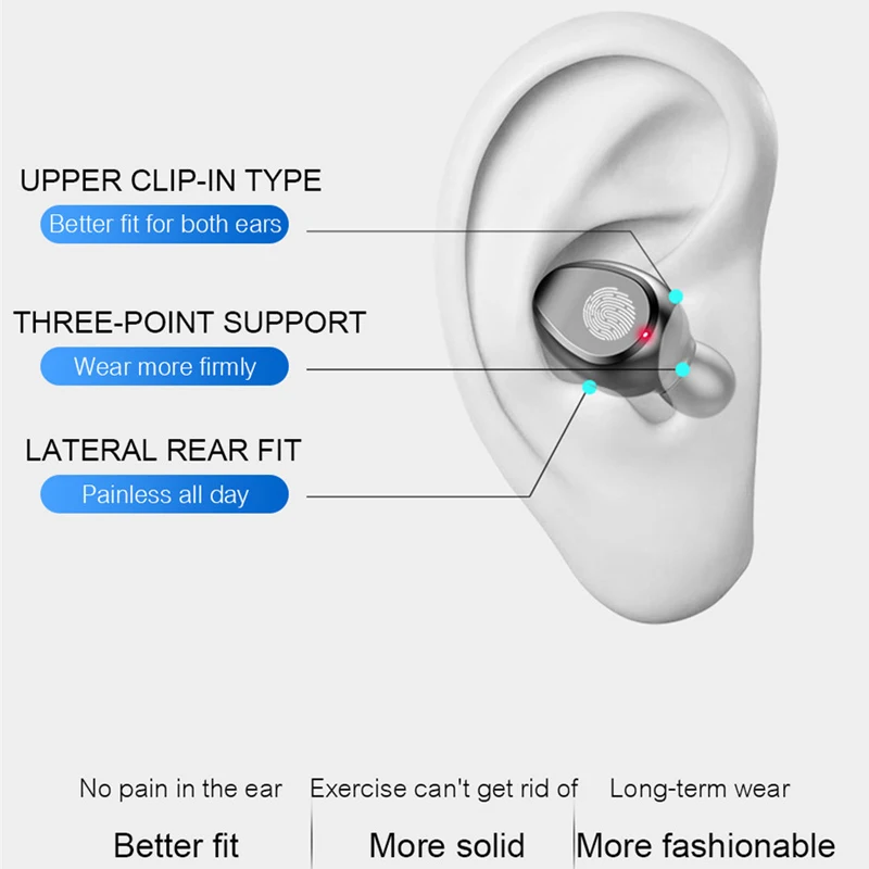 Беспроводные наушники PJD Bluetooth V5.0 F9 TWS беспроводные с зарядным боксом гарнитура