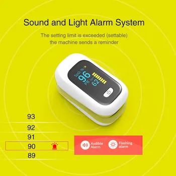 

Fingertip 0ximeter 2020 Top Oximeter Sports and Aviation Finger-Unit Check Oxygen Monitor Finger Pulse Oximeter Digital Reading