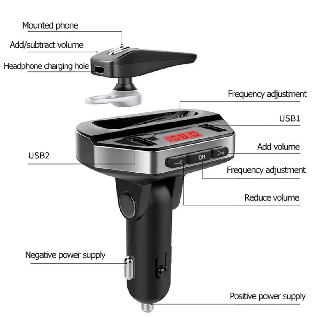 V6 Bluetooth FM передатчик Bluetooth адаптер авто радио передатчик, 2-Порты и разъёмы USB Ladeger? t mit QC3.0