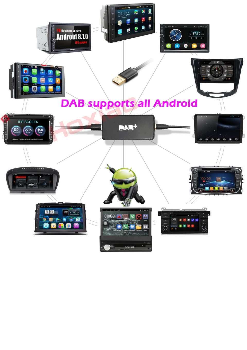 Универсальный DAB+ USB Антенна для после рынка авто плеер Android 5,1 6,0 7,1 8,0 DAB+ Приложение радио приемник