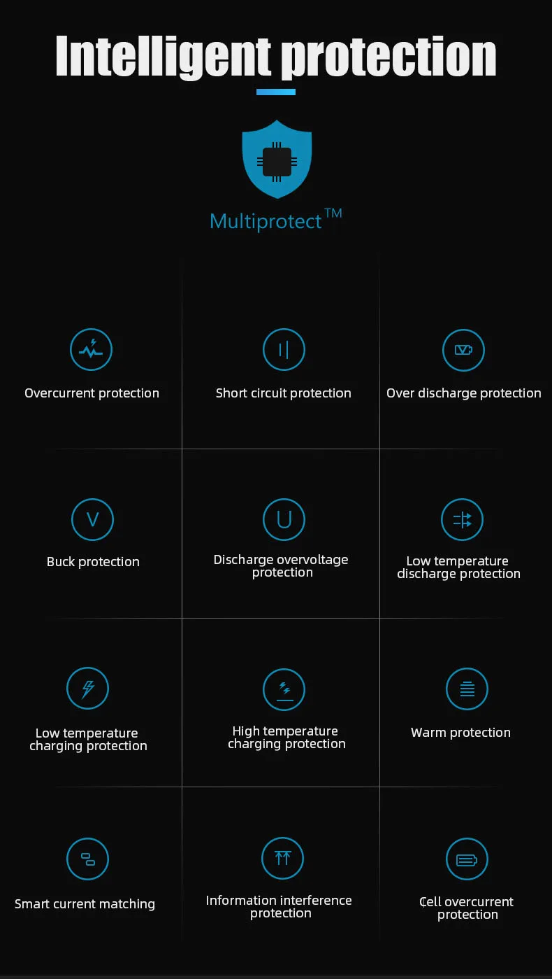 PD быстрое зарядное устройство портативное зарядное устройство для Xiaomi Iphone QC3.0 зарядное устройство для мобильного телефона зарядное устройство для смартфона