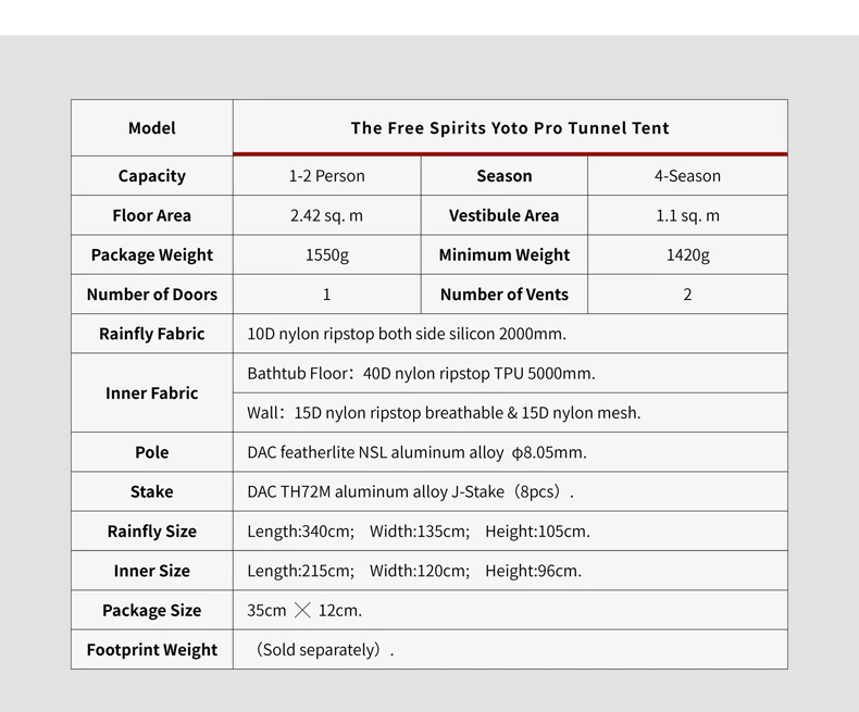 Духов тоннель палатка 10D обе стороны силиконовое покрытие 1-2 человек открытый сверхлегкий походный Кемпинг Зимняя палатка 4 сезона