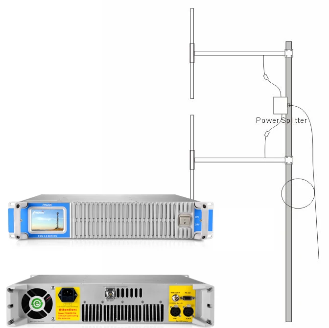 FMUSER 350W 2U FSN 350T Профессиональный FM трансляционный радиопередатчик 87 5 108 MHz + DP100 1/2 wave