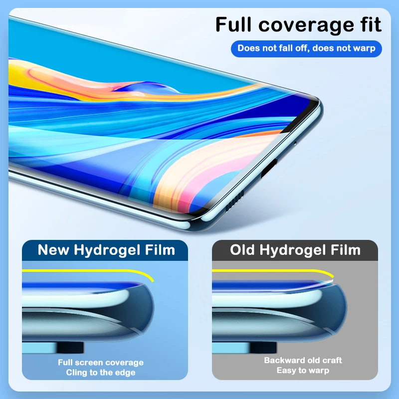 phone protector 4-in-1 Hydrogel Film for Vivo Y31 Y51 Screen Protector Protective film For Vivo Y1s Y72 5G Y 31 51 72 1s safety not glass mobile phone screen protector