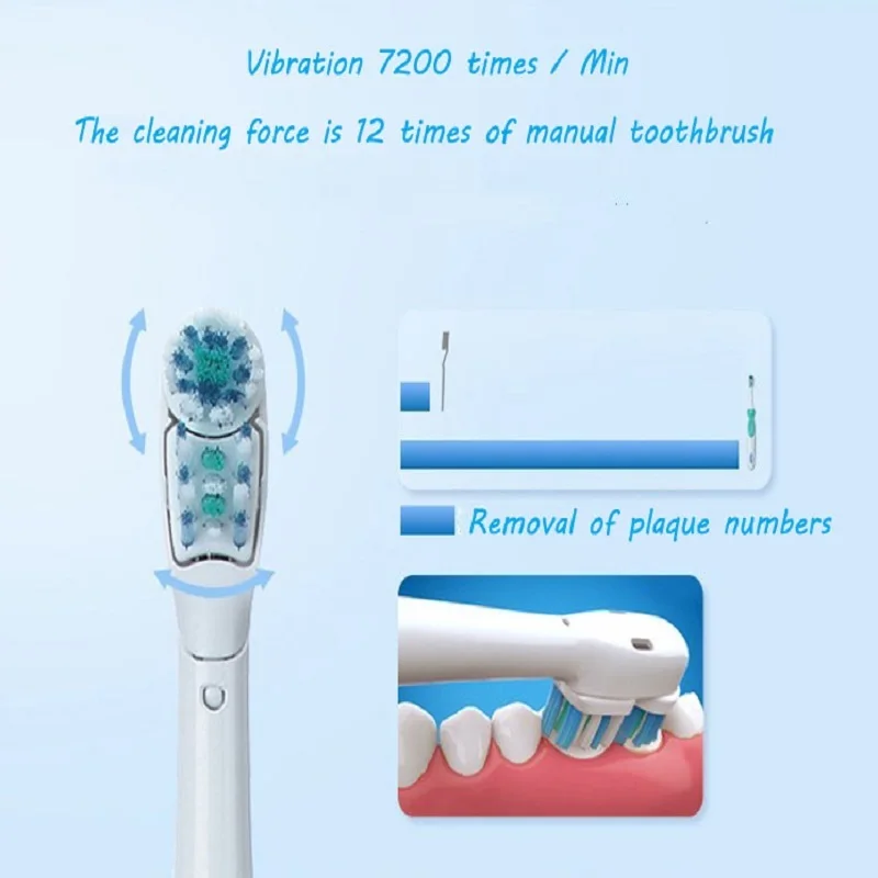 Oral B Electric Toothbrush Cross Action Toothbrush Dual Clean For Adult Battery Powered 4 Colors Oral B Electric Toothbrush Cross Action Toothbrush Dual Clean For Adult Battery Powered 4 Colors