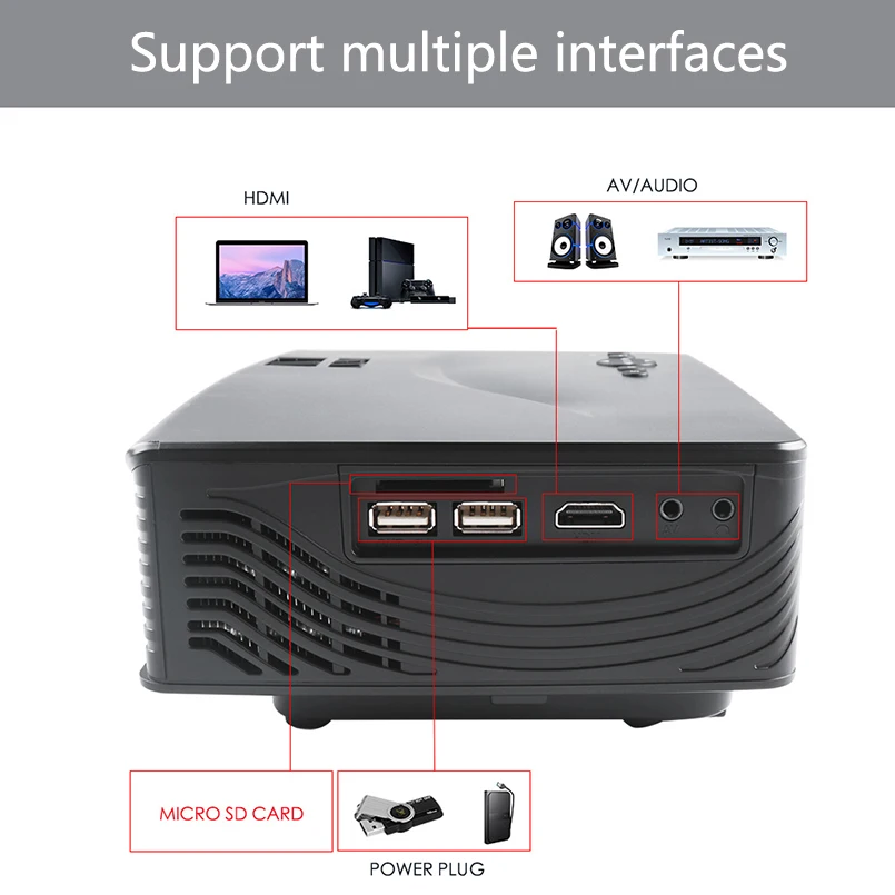 Мини проектор для домашнего кинотеатра Android HD 720P|Проекторы кинотеатра| |