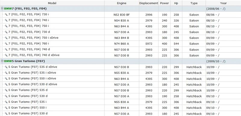 F01 F02 F03 F04 730 740 750 760 i d  F07 F10 F11 F18 535 550 530 523 528 520 i d  F12 F13 640 650 i d (1)