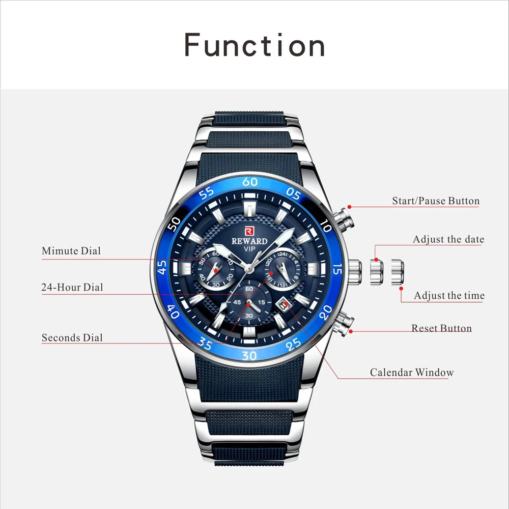 Mens Watches Top Brand Luxury Relogio Masculino Quartz Watches For Men Sports Blue Chronograph Wate-2
