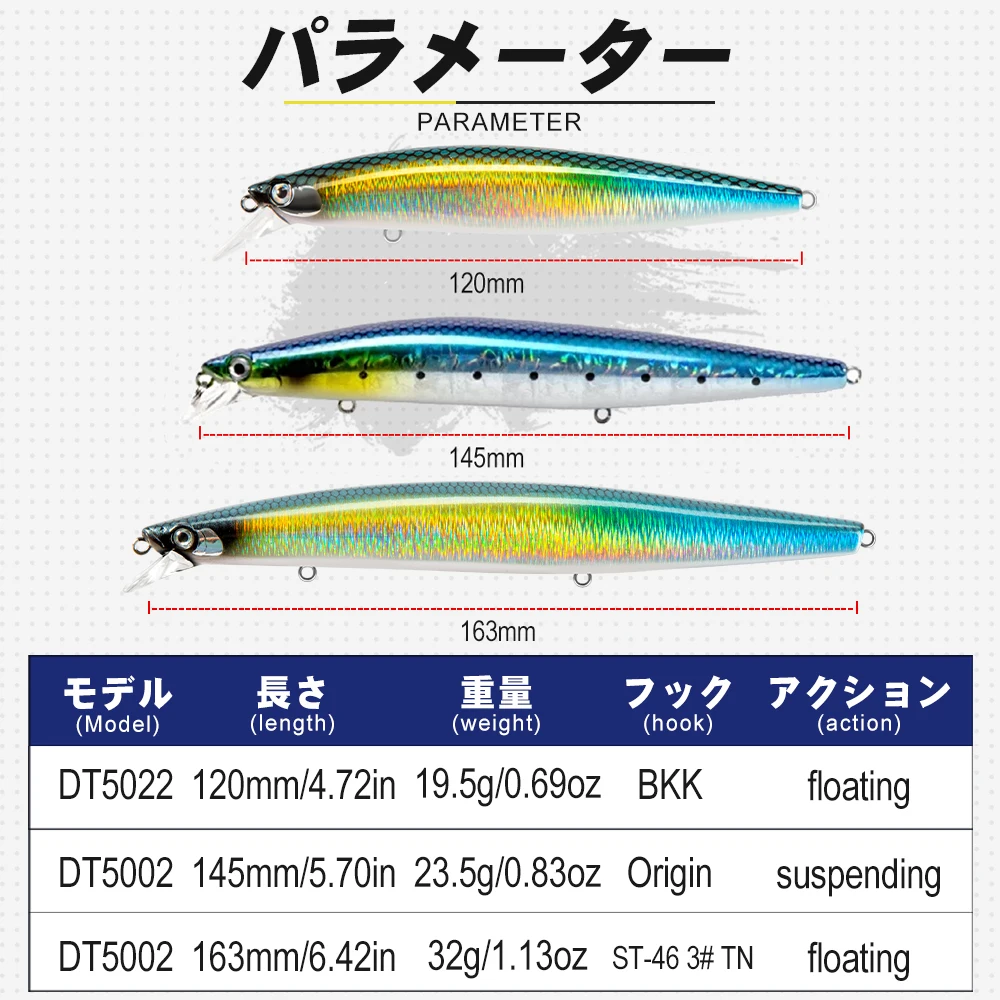 D1 Sea Bait Of BKK Hook Suspending Fishing Lure 160mm 145mm 120mm Artificial Minnow Wobbler Pofessional For Bass Tackle DT5002 — view 2
