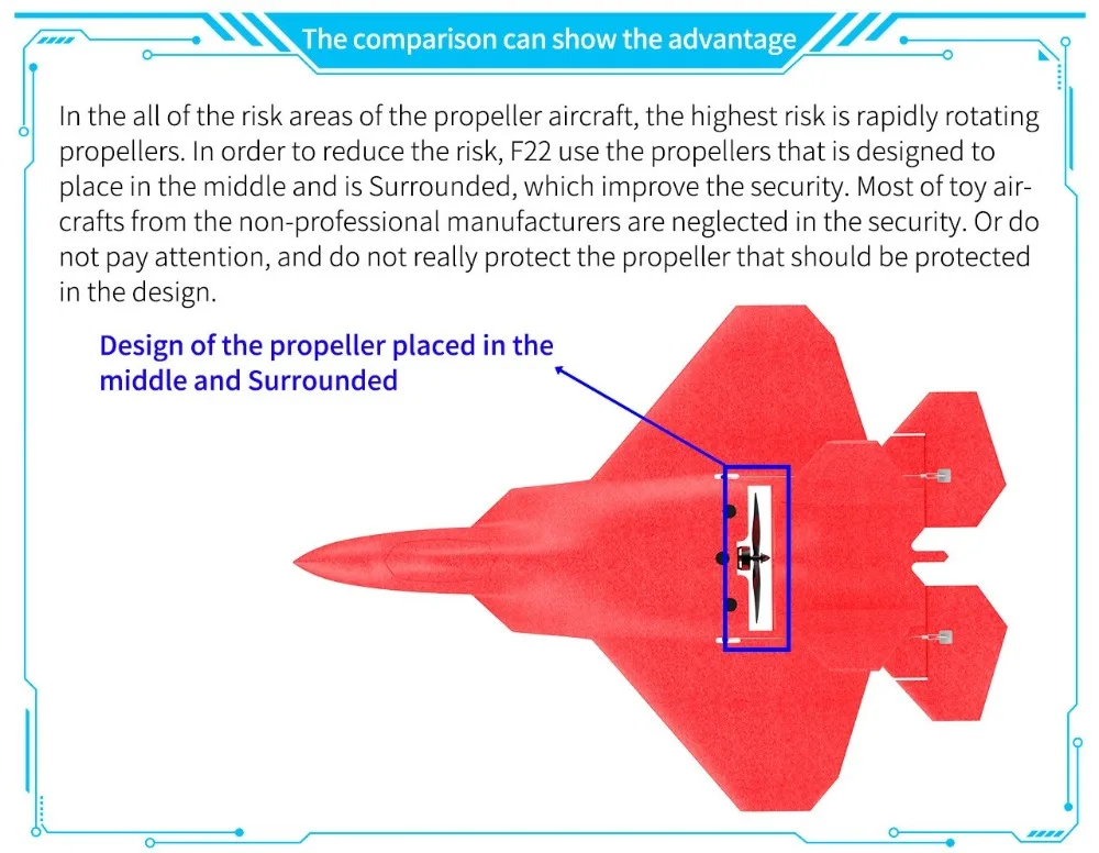 F22-20