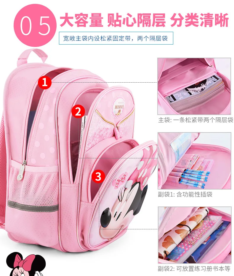 Детская сумка с рисунком Минни, ортопедический рюкзак, Mochila Escolar, Детский рюкзак для начальной школы, сумки для девочек-подростков, школьный ранец