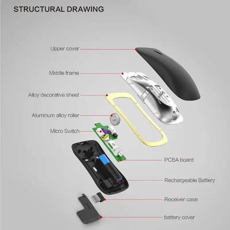 1600 dpi T23F Bluetooth 4,0+ 2,4G беспроводная мышь перезаряжаемые Мыши для ПК с профессиональной точностью позиционирования IC