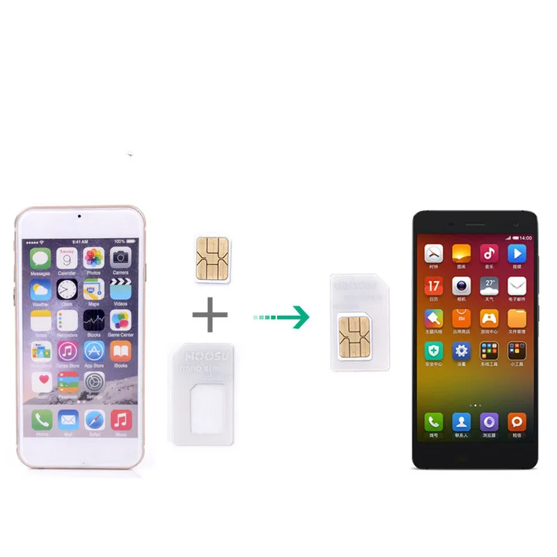 Рисунок 5 - Комплект адаптеров для SIM-карты Micro Nano Card