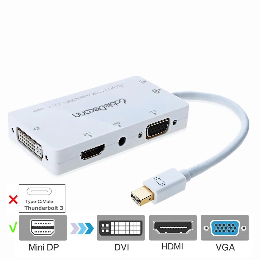 Адаптер Thunderbolt Mini DisplayPort для VGA/HDMI/DVI/Audio jack AUX адаптер Apple iMac ноутбука Microsoft Sufacepro 2 3