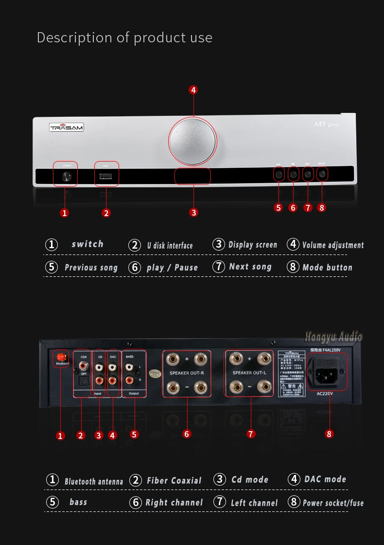 M7pro Bluetooth high power HiFi power amplifier, combined power amplifier, fiber coaxial