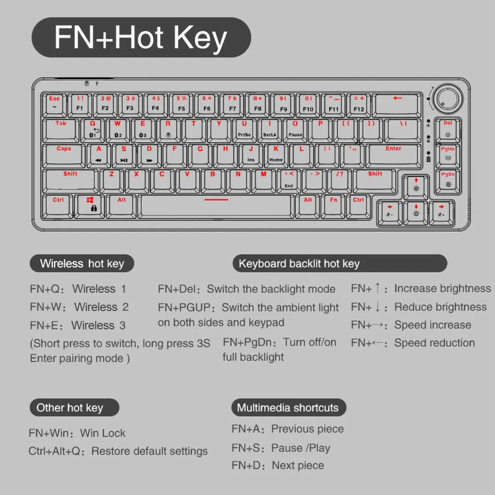 white computer keyboard 68 Keys RGB 3 Modes 60 Percent NKRO DIY Mechanical Hotswap Keyboard Kits best pc keyboard