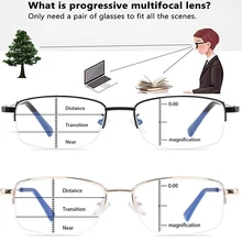 Progressive Multifocus Computer Lesebrille Blau Licht Blockieren Titan Legierung Frühling Scharnier Multifokale Leser Brillen
