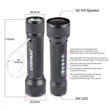 

CASTNOO Bicycle Speaker LED Headlight Support TF Card FM