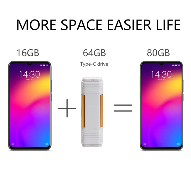 USB флеш-накопитель типа C, 16 ГБ, 32 ГБ, флешка, 4 ГБ, 8 ГБ, 64 ГБ, 128 ГБ, u-диск, USB флеш-накопитель для компьютера/интерфейс типа C