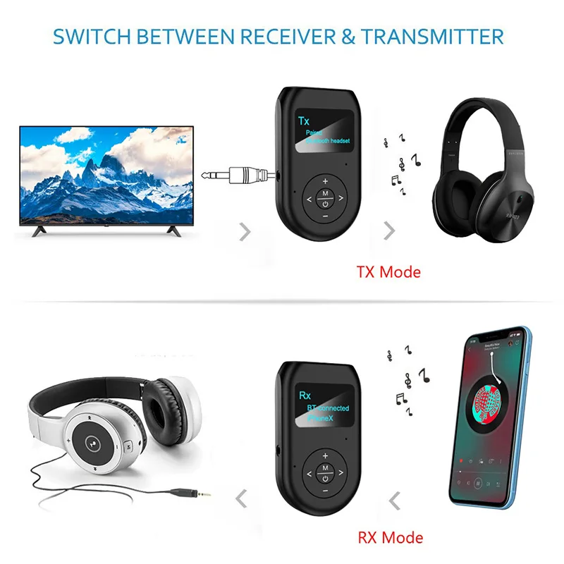 2 в 1 USB Bluetooth 5 0 аудио приемник Мини 3 мм Aux автомобильный беспроводной передатчик