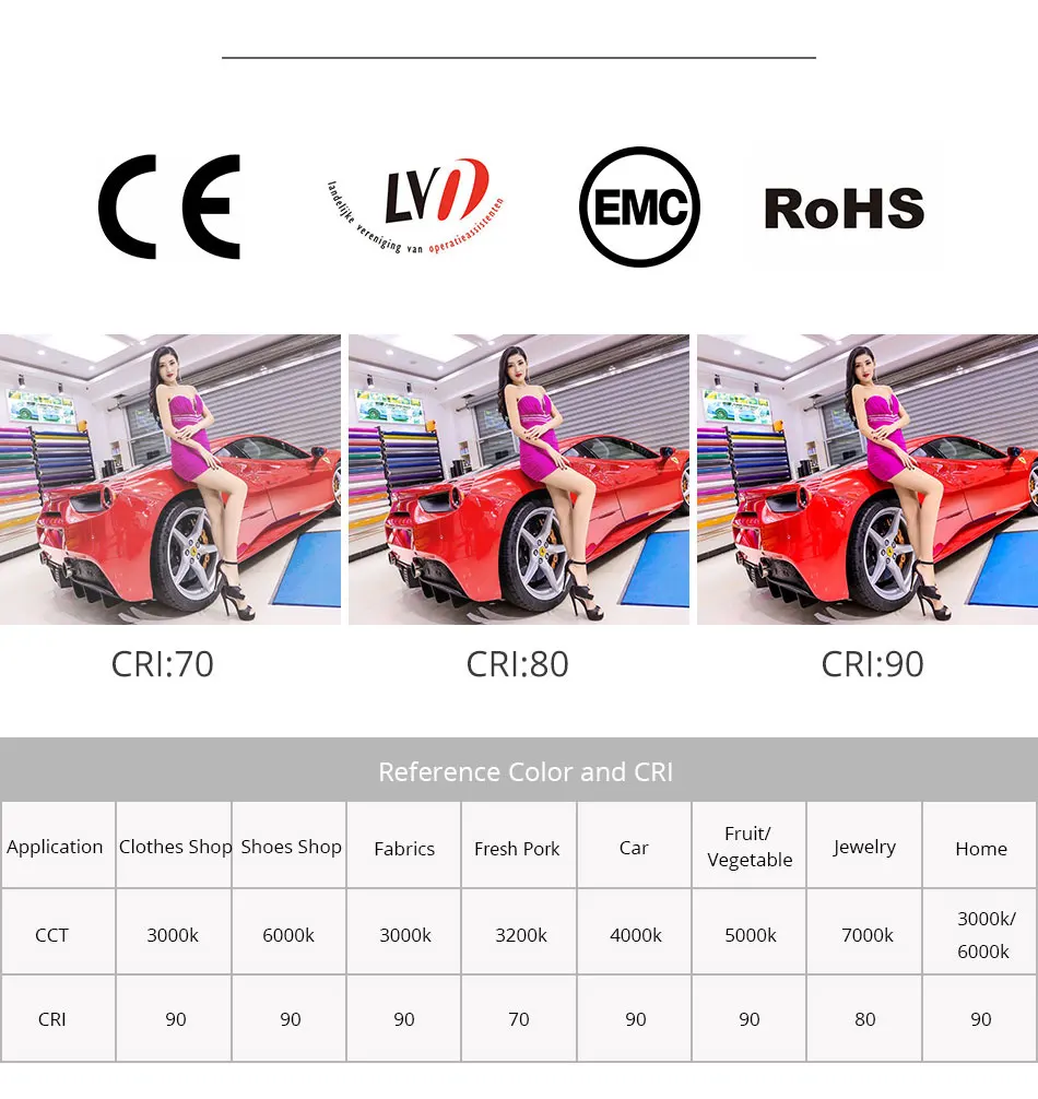 Modern Dimmable Led Track Lights 30W40W Rail Spotlight Clothing Shop Showrooms Windows Ceiling Zoomable Track Lighting Fixture (9)