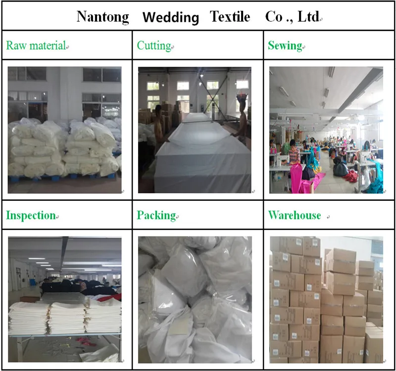 Production workshop