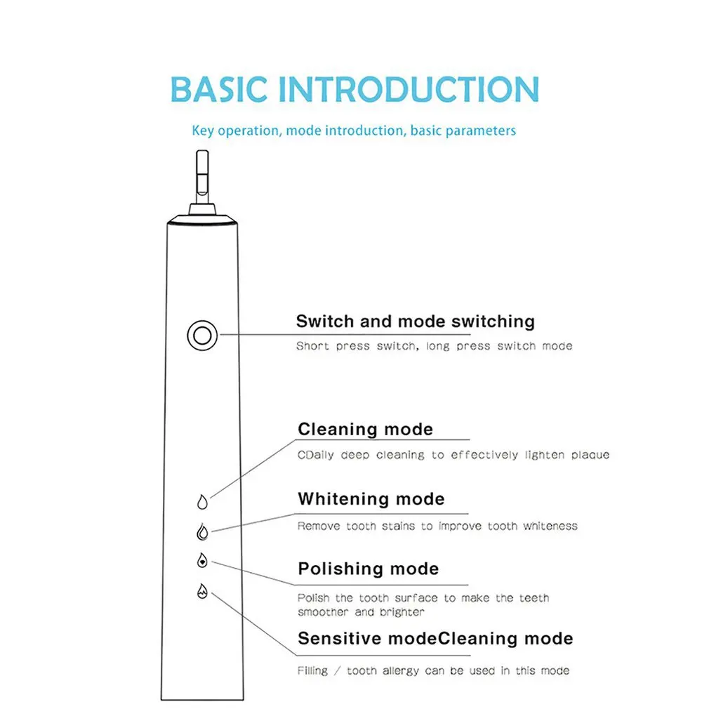 USB Rechargeable Electric Toothbrush Sonic Wave Rechargeable Top Quality Smart Chip Toothbrush Head Replaceable Whitening Health