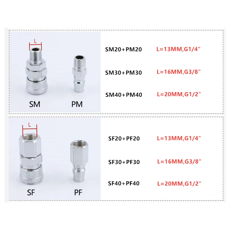 SM/PM SP/PP SH/PH SF/PF 20 30 40 мм соединительный шланг Пневматический воздушный компрессор шланг быстроразъемный соединитель