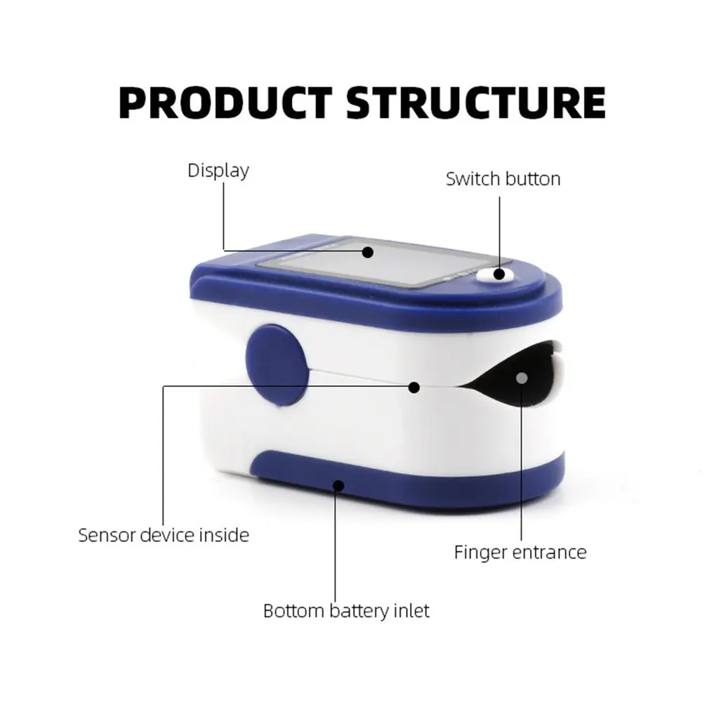 OLED Finger Pulse Oximeter SPO2 PR Saturator Digital Finger Oxymeter Portable Saturation Monitor Blood Oxygen Heart Rate Meter