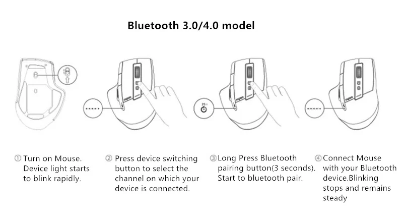 Беспроводная мышь Rapoo MT750S перезаряжаемая многорежимная Bluetooth мышь для бизнес-офиса