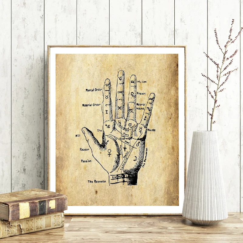 

Nordic Wall Art HD Prints Home Decor Palmistry Hand Chiromancy Vintage Fortune Telling Palm Posters Pictures Canvas Paintings