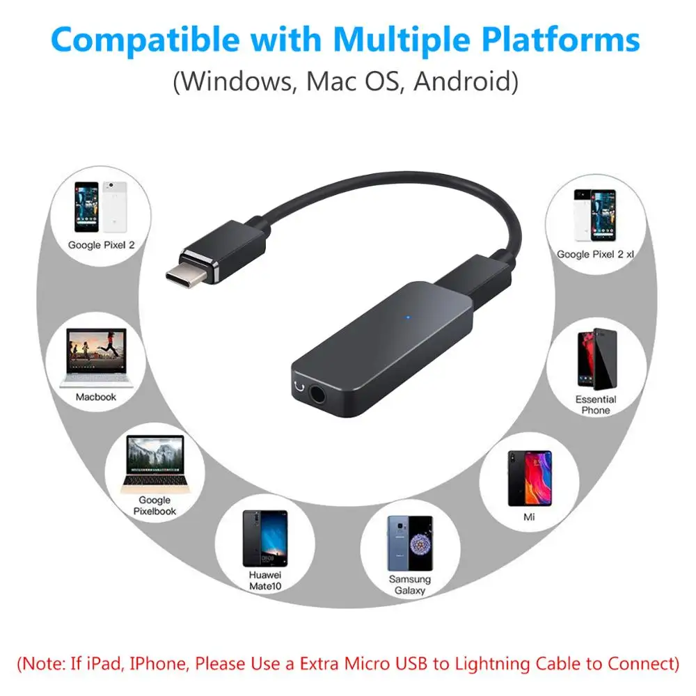 192kHz USB C DAC Converter Portable HIFI Headphone Amplifier Type C to 3 5mm earphone Adapter For Android System Smartphone