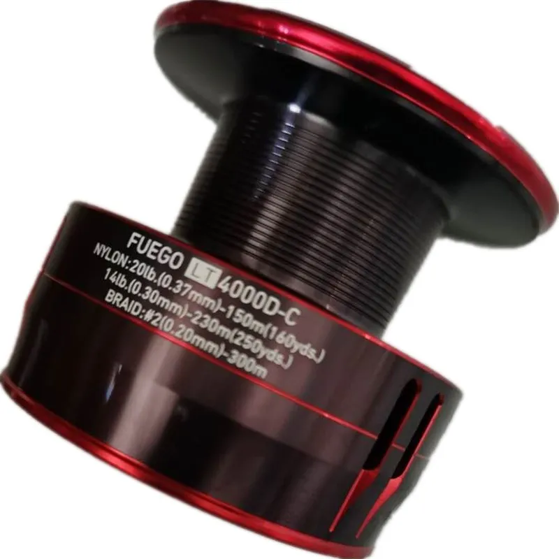 https://ae01.alicdn.com/kf/H6d12a739d11d416bb1ad3ab6db4ab89bf/DAIWA-FUEGO-LT-original-handle-medium-deep-thread-cup-accessories-Dava-thread-cup-rocker-arm.jpg