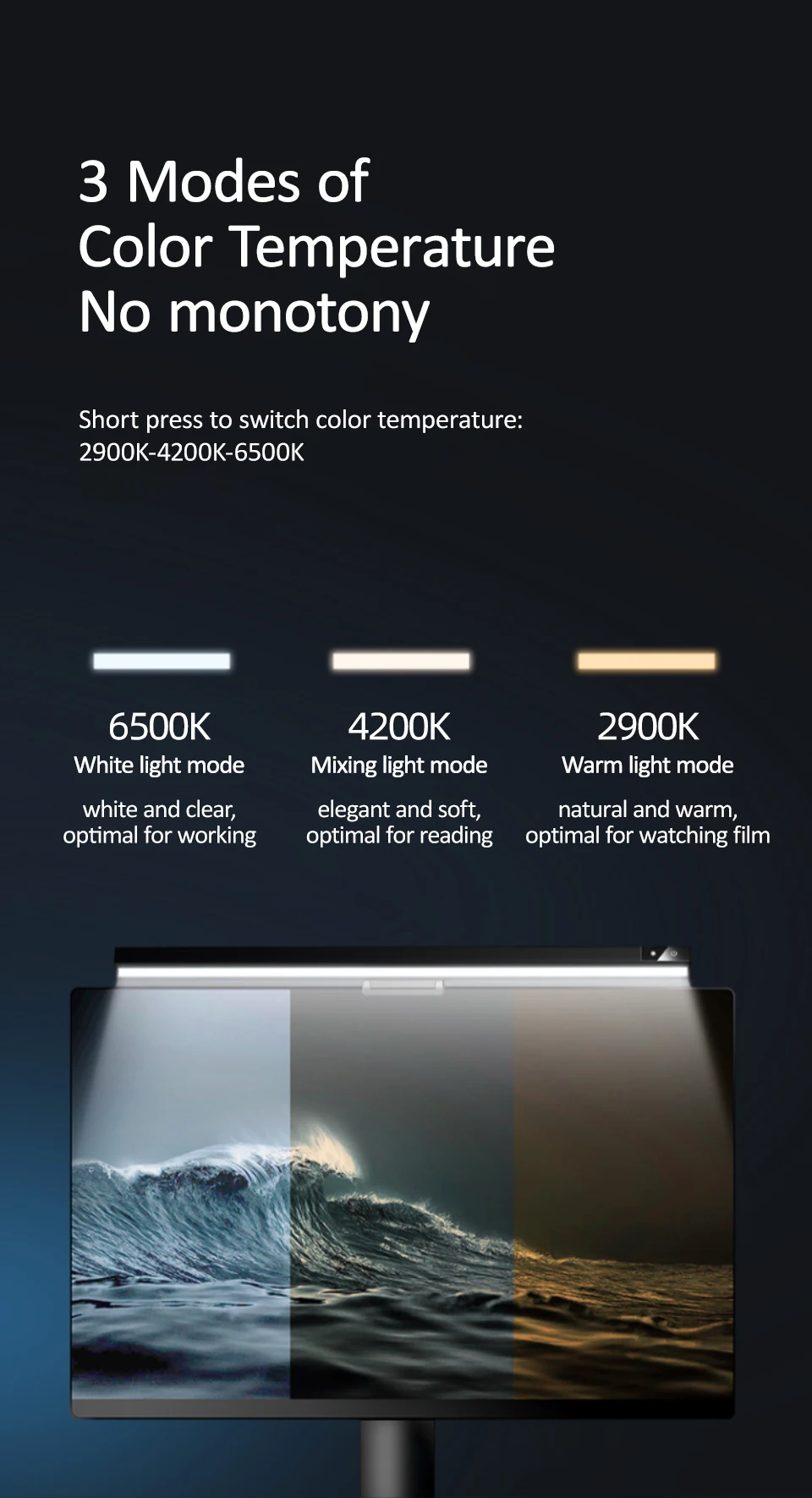 Usams Led Desk Lamp Computer Screen 