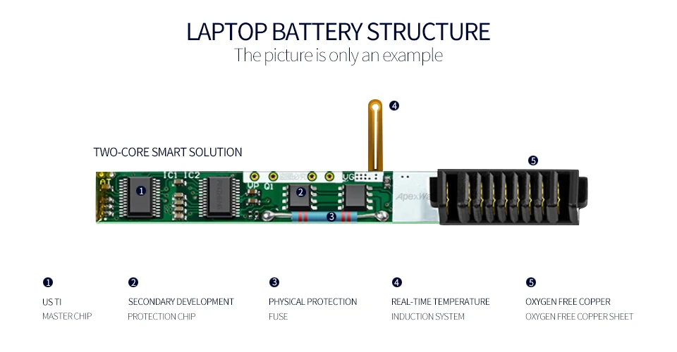 Аккумулятор для ноутбука ASUS K53S K53SV K53T K53TA K53TK K53U K53Z K54 K54C K54H K54HR K54HY K54L K54LY K84 K84C K84H K84HR K84HY