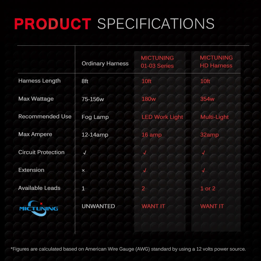Mictuning Wiring Diagram Database