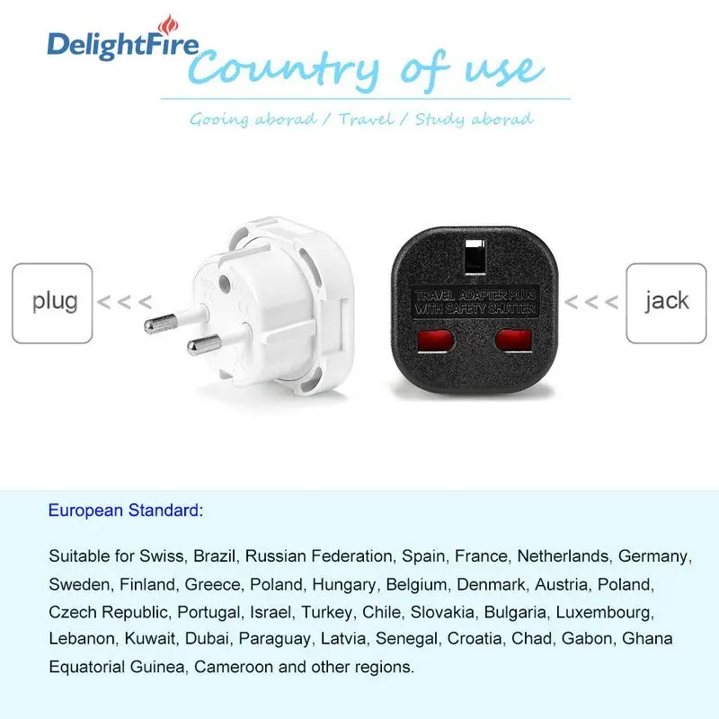 5/10pcs EU ÷  EU ȯ 250V 10/16A AC Scoket   EU   4.0mm EU   ܼƮ