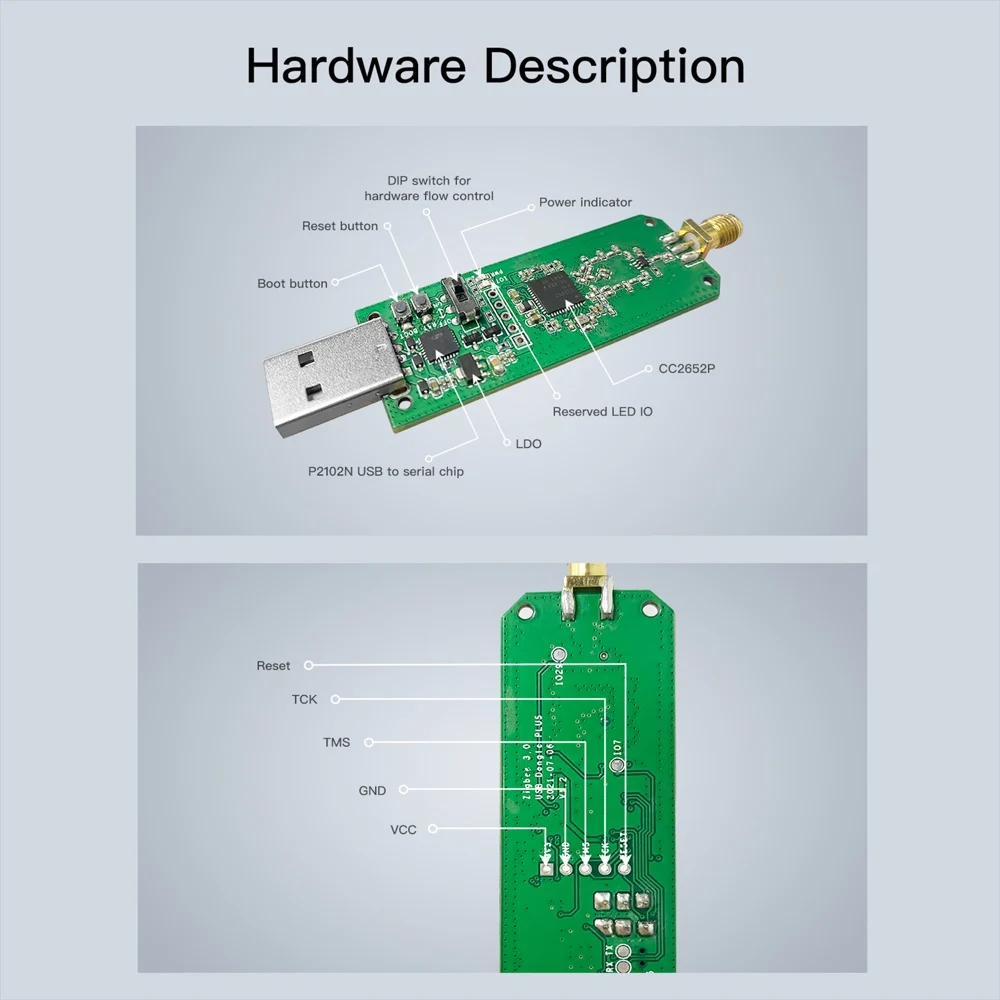 SONOFF ZB Dongle-P USB Dongle Plus Zigbee 3.0 Universal Gateway Support via ZHA or Zigbee2MQTT Work With Raspbian Ubuntu macOS