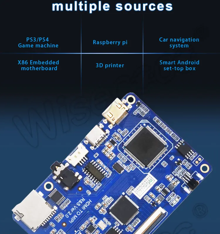 Wisecoco для raspberry pi 7 дюймов 1200x1920 TFT lcd ips экран с mini HDMI type-c плата драйвера